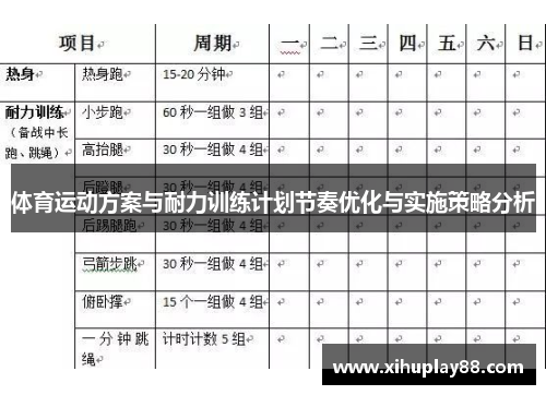 体育运动方案与耐力训练计划节奏优化与实施策略分析