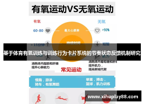基于体育有氧训练与训练行为卡片系统的节奏状态反馈机制研究