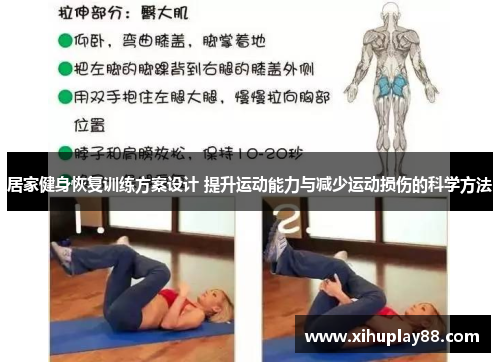 居家健身恢复训练方案设计 提升运动能力与减少运动损伤的科学方法