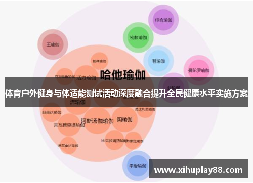 体育户外健身与体适能测试活动深度融合提升全民健康水平实施方案