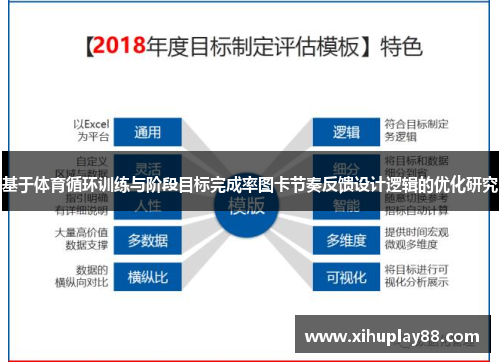 基于体育循环训练与阶段目标完成率图卡节奏反馈设计逻辑的优化研究